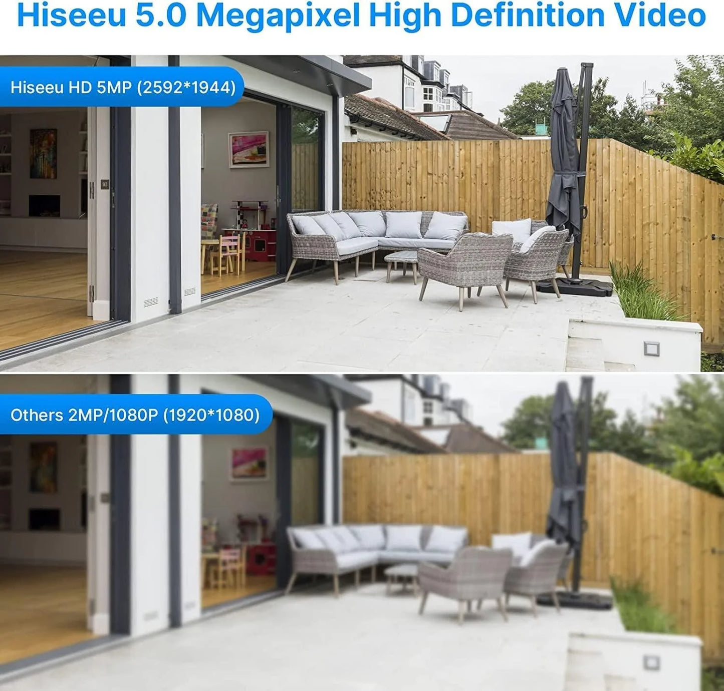 Wired AHD 5MP 3K HD Bullet Analog Security Camera IP66 Waterproof 60ft Clear Night Vision