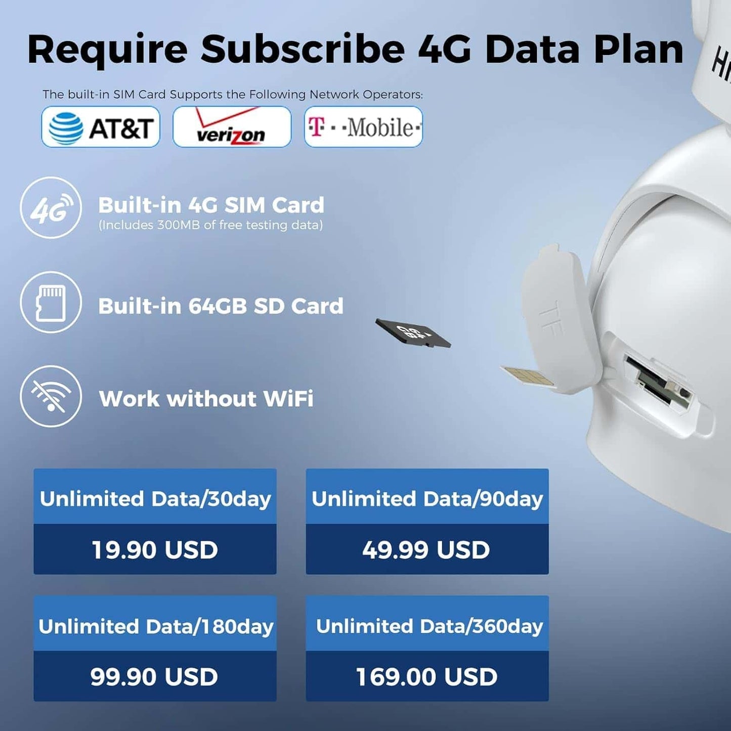 2K 4MP No WiFi PTZ 𝟯𝟲𝟬° 𝙑𝙞𝙚𝙬 4G Cellular Wireless Security Camera with 64G SD&SIM Card