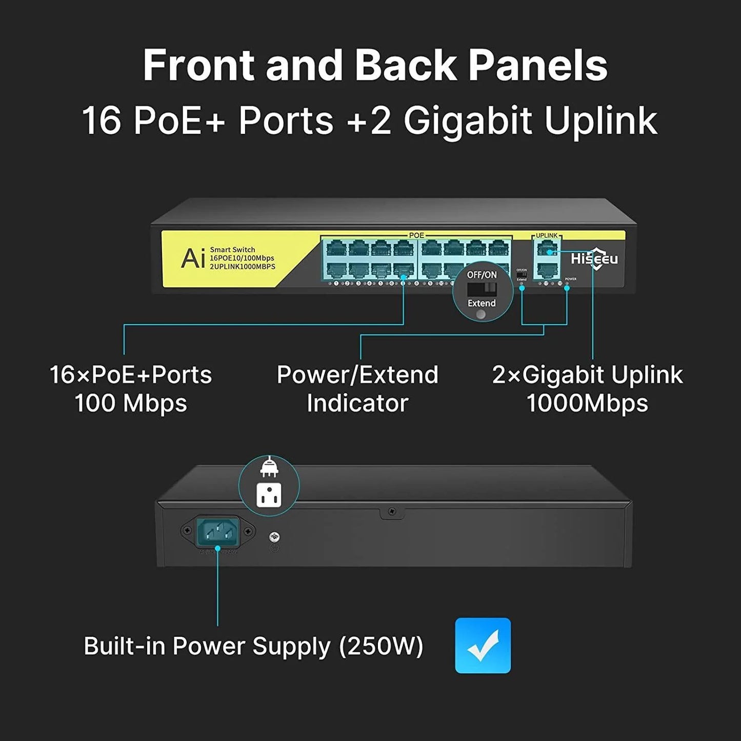 Hiseeu【1000 MBPS】 16 Port PoE Switch + 2 Gigabit Uplink 1000 Mbps