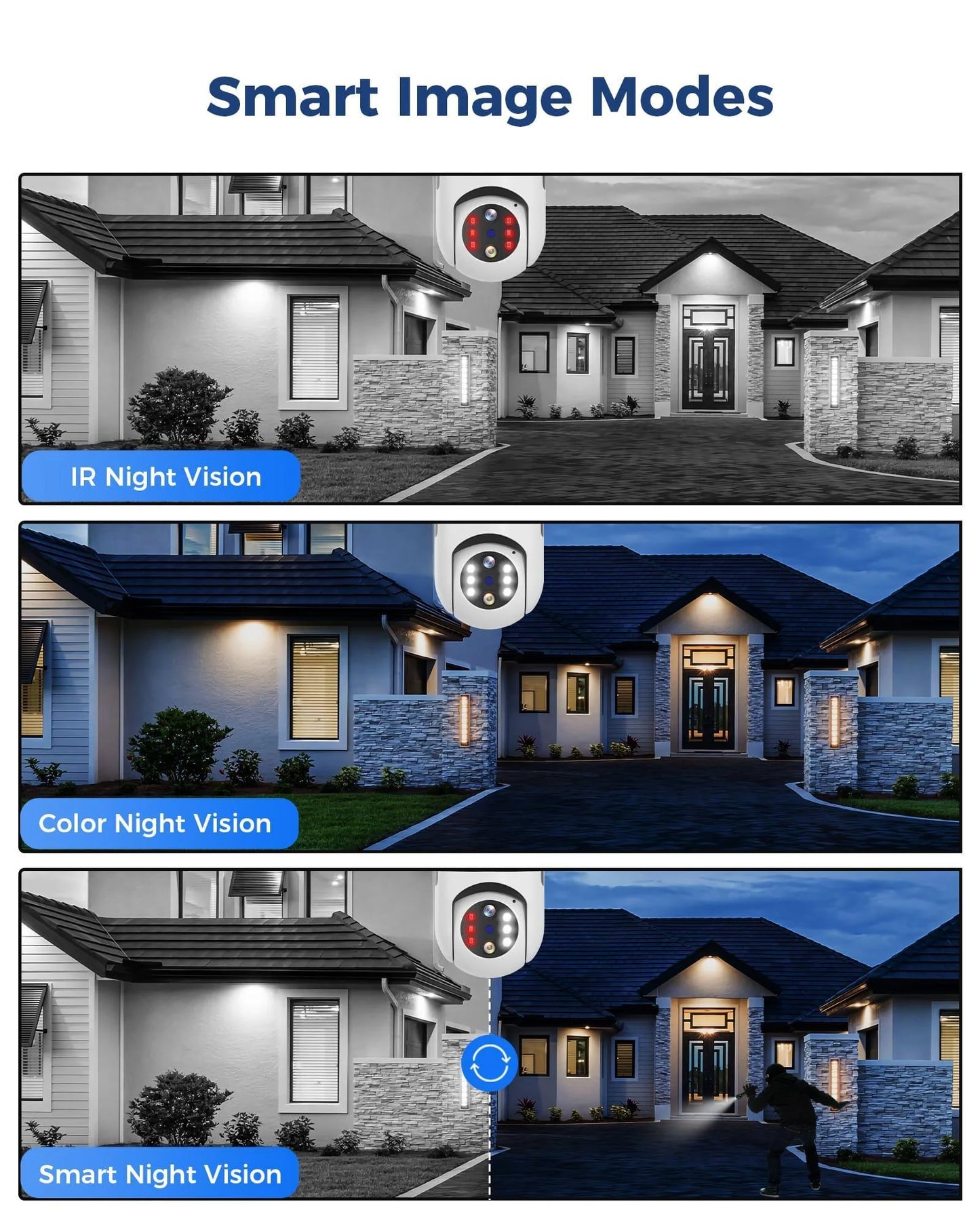 2K PTZ 10X Zoom Wireless ๐ฏ๐ฒ๐ฌยฐ ๐๐๐๐ฌ Light Bulb Camera with 5G&2.4GHz Wi-Fi & No Subscription
