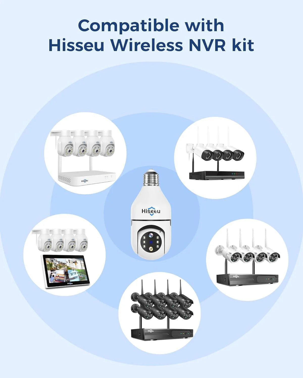 2K Waterproof Wireless 𝟯𝟲𝟬° 𝙑𝙞𝙚𝙬 Light Bulb Camera with 5G&2.4GHz Wi-Fi & No Subscription
