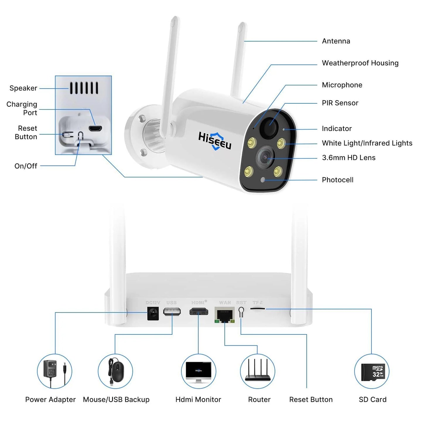 4MP Solar Battery Powered Security Camera Outdoor with IP66 Waterproof