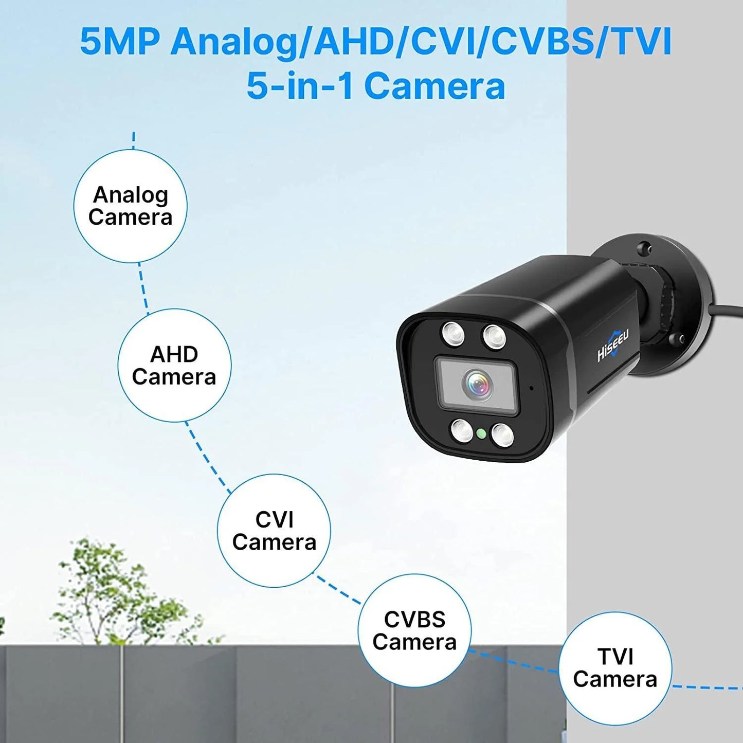 Wired AHD 5MP 3K HD Bullet Analog Security Camera IP66 Waterproof 60ft Clear Night Vision