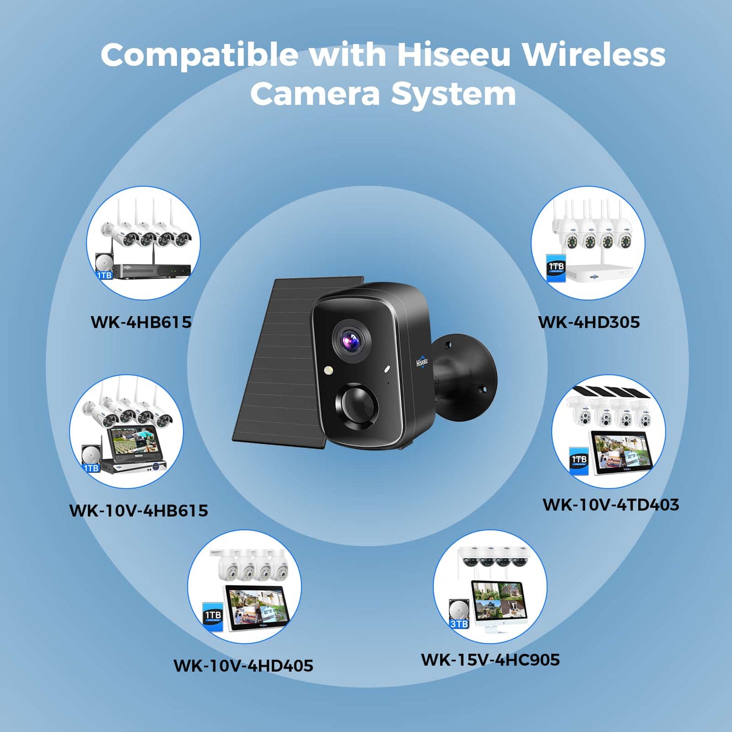 4MP Solar Battery Powered Indoor WiFi Smart Wireless Battery Camera With 2-Way Audio (Black)