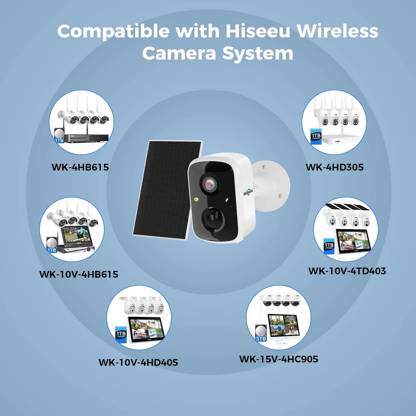 4MP Solar Battery Powered Indoor WiFi Smart Wireless Battery Camera With 2-Way Audio