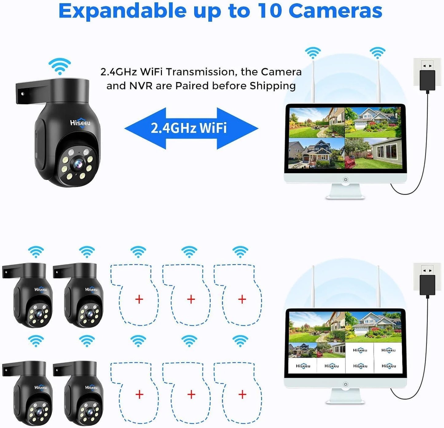 [Wireless , Expandable 10Channels 15" LCD Monitor NVR] 5MP PTZ Security Camera System BUILD-IN 3T HDD