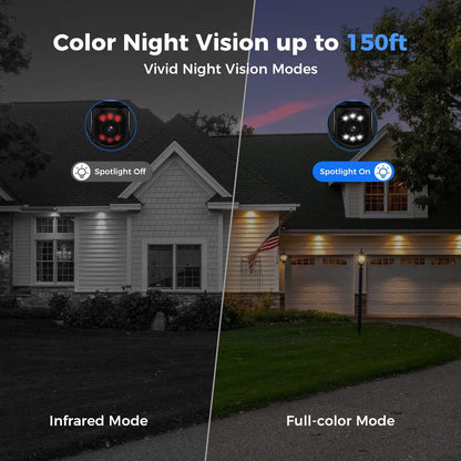 4K 5MP PoE PTZ 330° View Security Camera with Human&Vehicle Detect