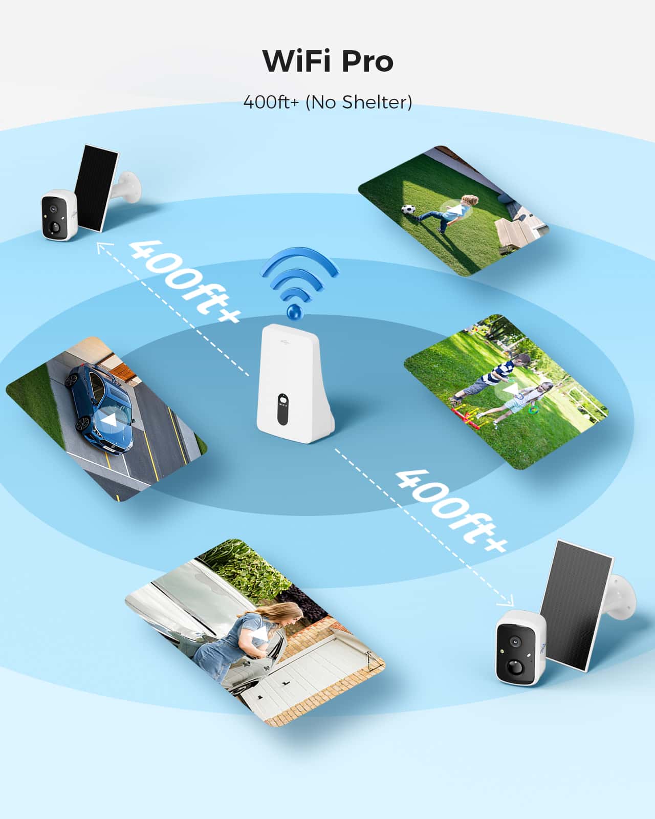 [AI Motion Detection, Expandable 10CH, 2.4G & 5G WiFi] 4MP Wireless Solar-Powered Security Cameras System with 64G SD Card