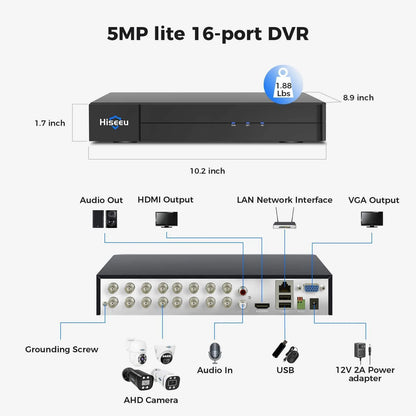 Hiseeu 5MP Lite DVR 16 Channel Security 3K Lite H.265+ Digital Video Recorder Advanced CCTV DVR for Security Camera,AHD/TVI/CVI/CVBS/IPC 5 in 1 Hybrid,Remote Access,No Monthly Fee, (No Hard Drive)