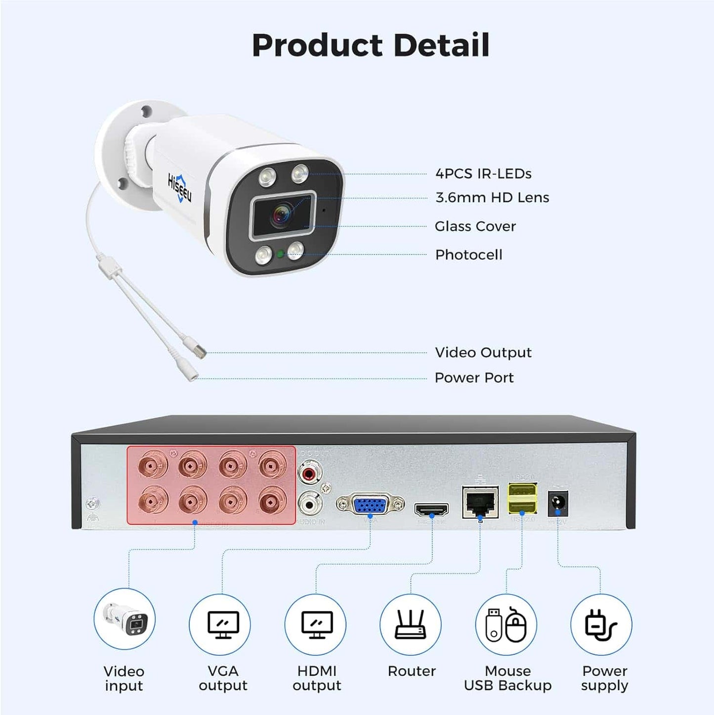 [Wired, 7/24 Recording, Expandable 8Channels 100ft 3K DVR] 5MP AHD Analog Bullet Security Camera H. 265 DVR System BUILD-IN 3TB HDD with Smart Dual Light