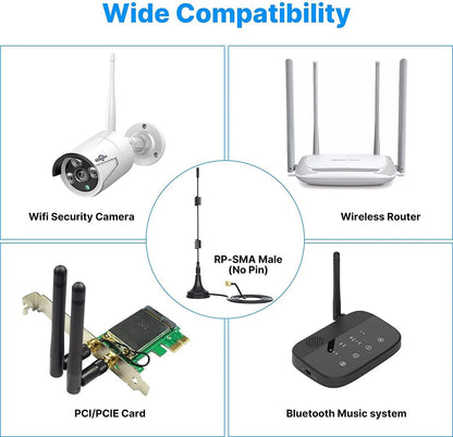 Hiseeu 2.4GHz 7dBi 5XRange WiFi Booster Antenna +10ft Magnetic Base