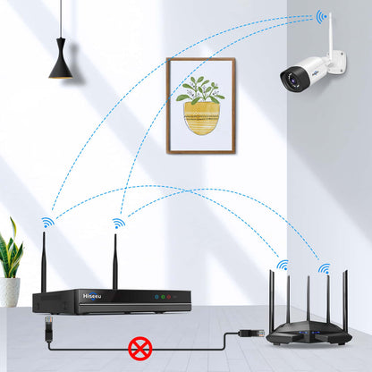 [Up to 65ft HD Night Vision, Expandable 10 Channels NVR] 2K 3MP Wireless Security Camera System BUILD-IN HDD