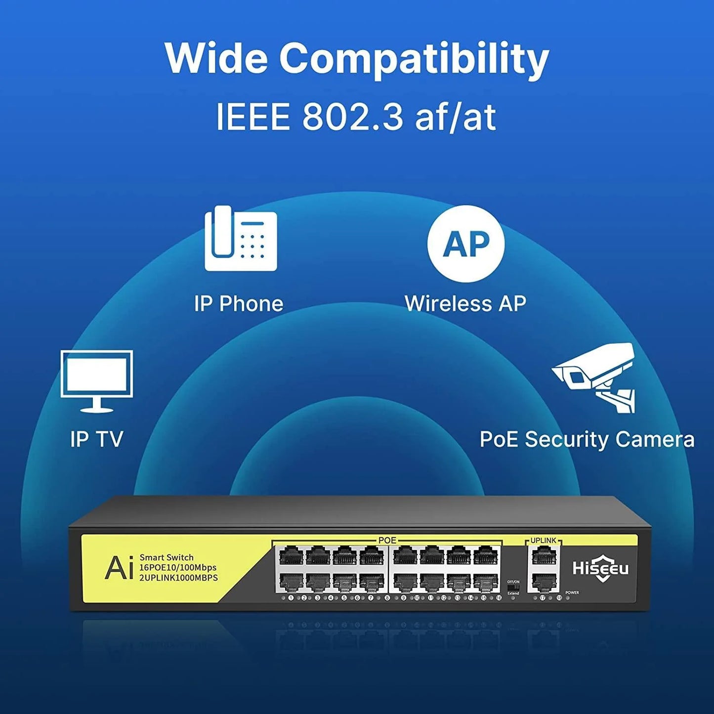 Hiseeu【1000 MBPS】 16 Port PoE Switch + 2 Gigabit Uplink 1000 Mbps