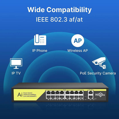 Hiseeu【1000 MBPS】 16 Port PoE Switch + 2 Gigabit Uplink 1000 Mbps