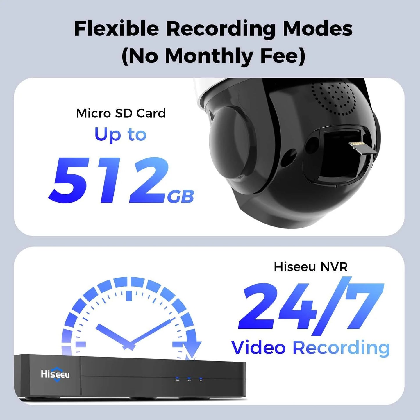 Wired 360°&30X Optical Zoom 5MP 4K PoE PTZ Security Camera with Two-Way Audio