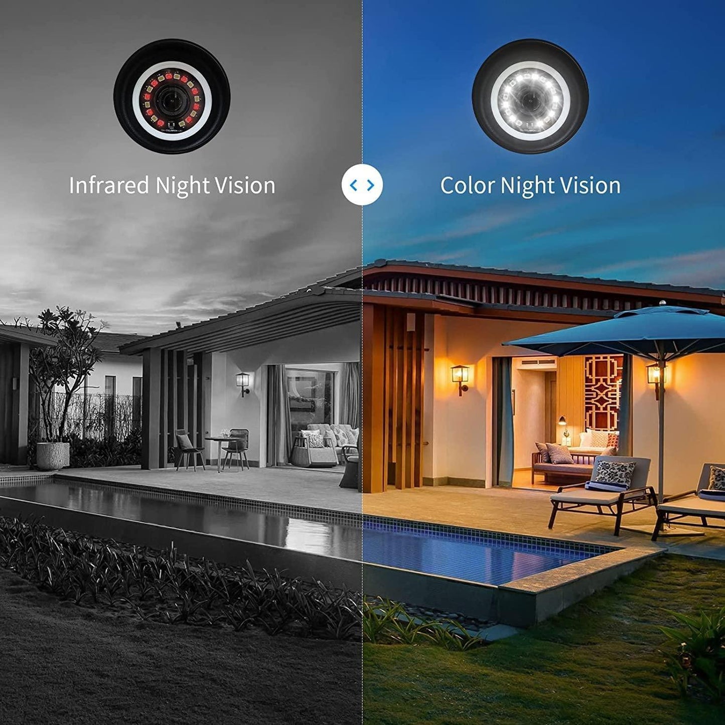 Hiseeu [Spotlight+2 Way Audio] 5MP PoE Security Camera, Compatible PoE Security Camera System NVR Model H5-NVR-P-8