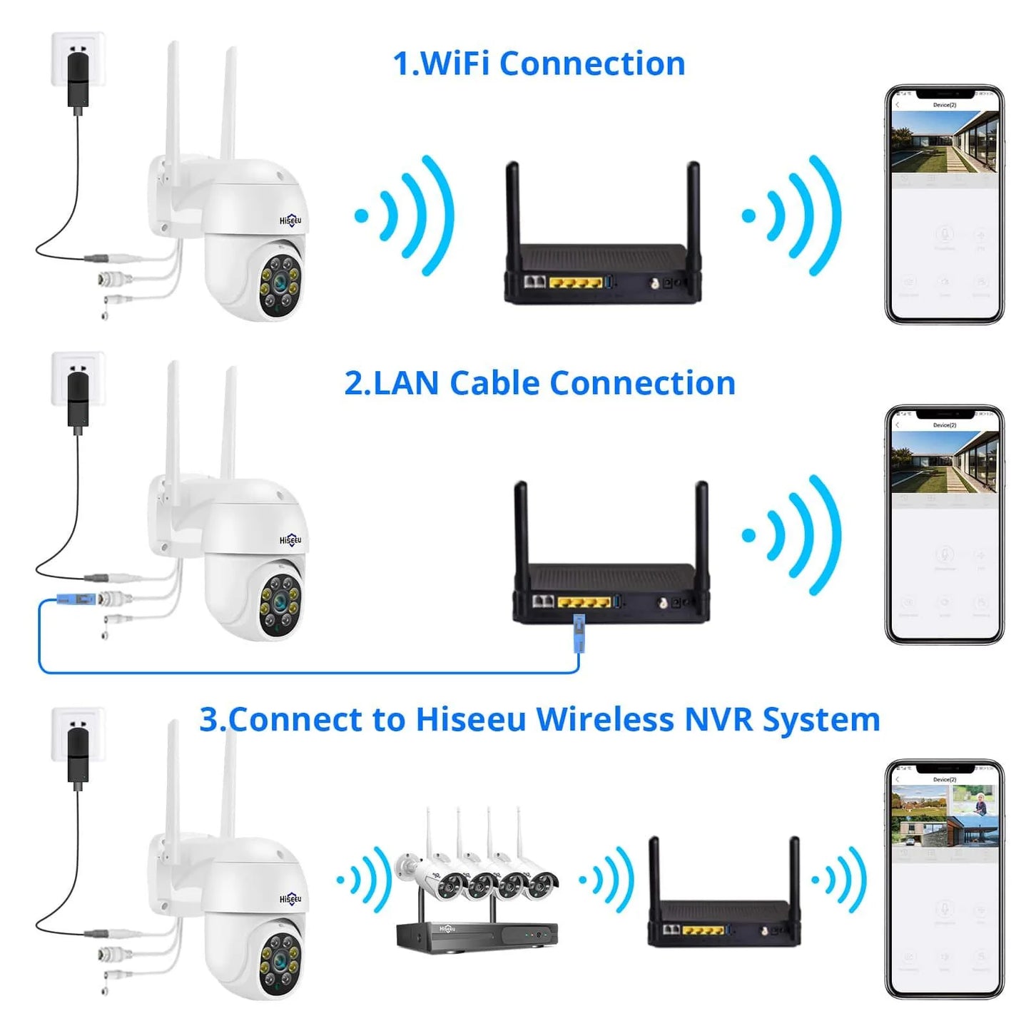 2K 3MP PTZ 𝟯𝟲𝟬° 𝙑𝙞𝙚𝙬 Security Camera Outdoor with IP66 Waterproof