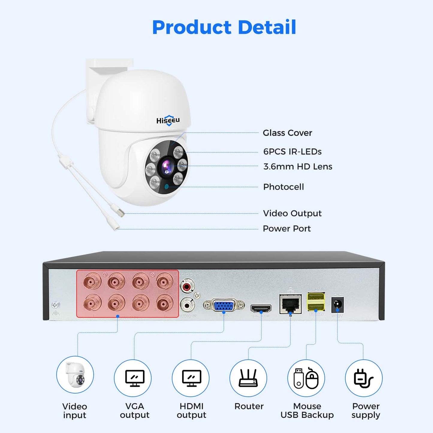 [Wired, 100ft Expandable 8Chanels 3K NVR] 5MP Wired Analog PTZ 360°View Security Camera BUILD-IN HDD with 24/7 Record