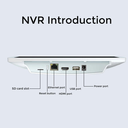 【NO HDD】Wireless 10CH Network Video Recorder, 2.4G/5G WiFi, 7/24 Hours Recording, Detect Zone, Work with Hiseeu Single Camera
