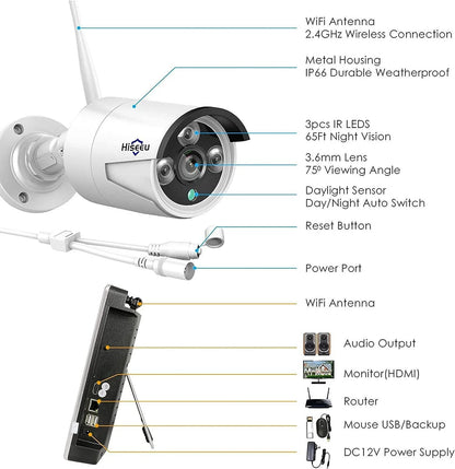 [Wireless Pro, 100ft Range,Expandable 16Channels 12 inches NVR] 5MP Wireless Security Camera System BUILD-IN 3T HDD