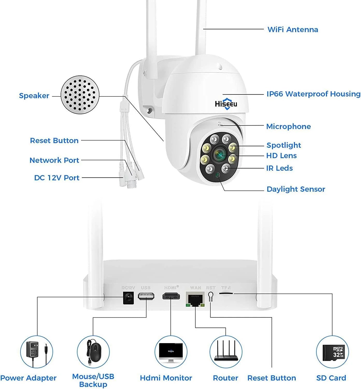 [Wireless , Expandable 10Channels] 2K PTZ Home Security Camera System BUILD-IN 1T HDD