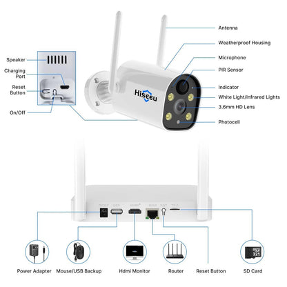 4MP Solar Battery Powered Security Camera Outdoor with IP66 Waterproof