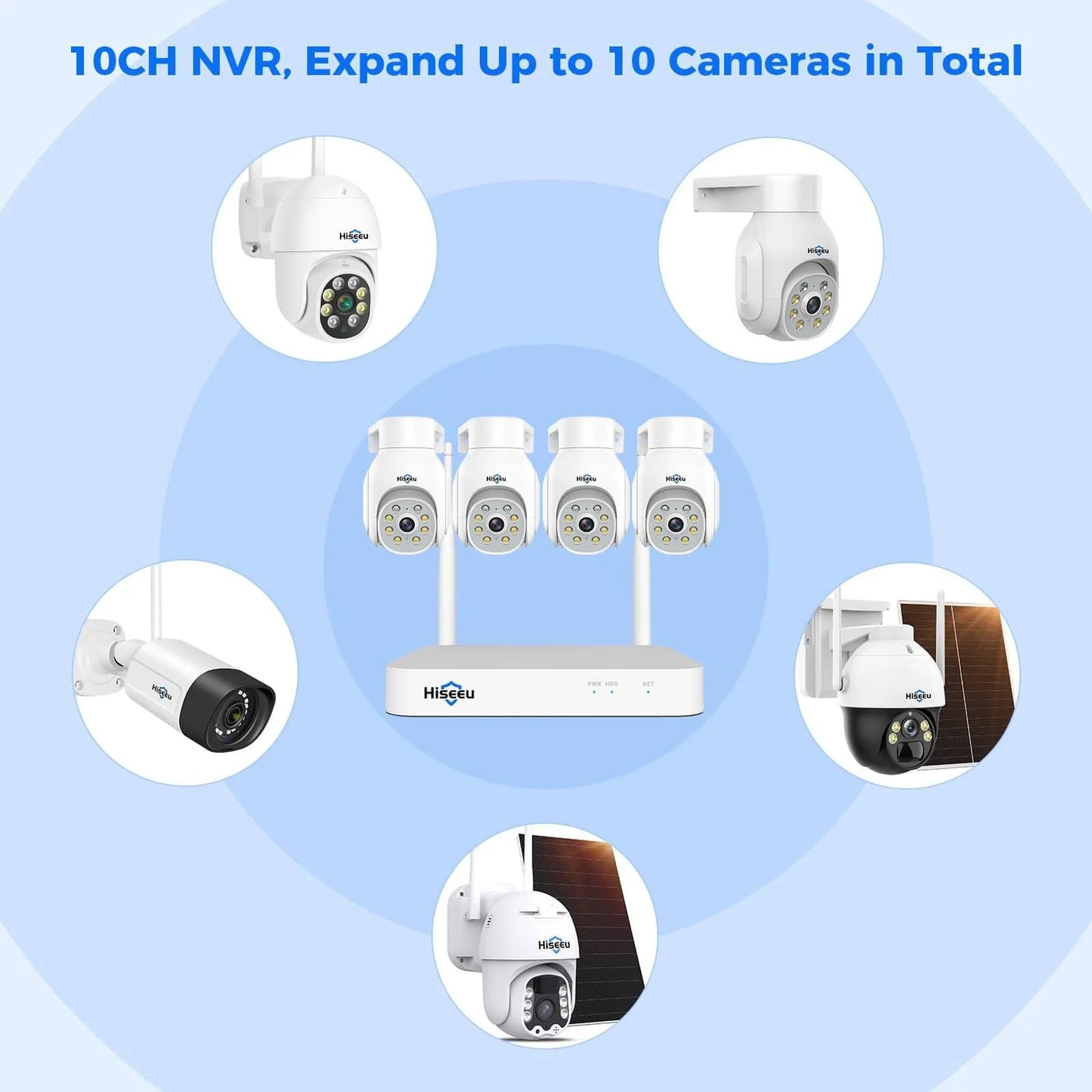 [Wireless, Expandable 10Channels] 5MP PTZ Security Camera System BUILD-IN 1T HDD