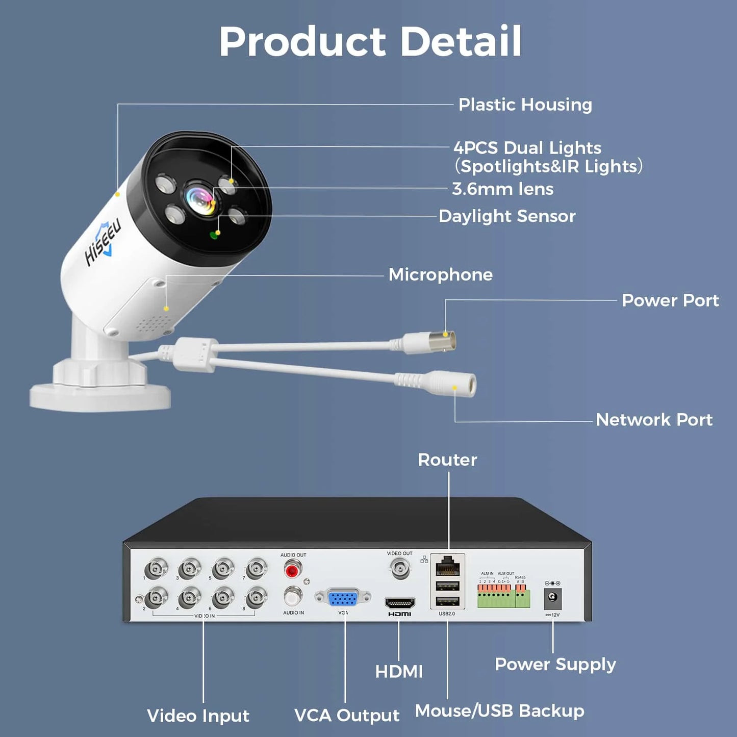 [Wired, Al Human/Vehicle Detection, Expandable 8Channels 100ft 4K DVR] 8MP AHD Wired Analog Security Camera BUILD-IN 3TB HDD Smart Dual Light