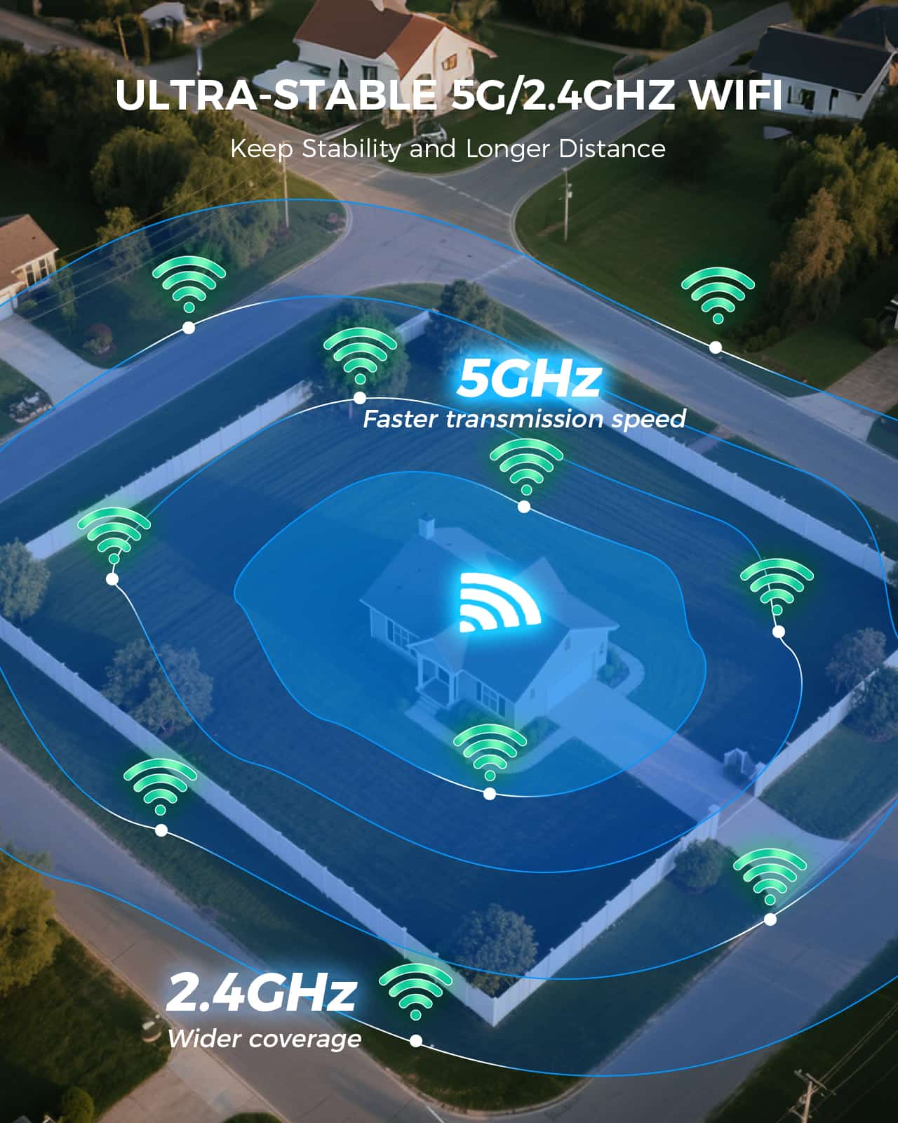[2.4G&5G WiFi, Expandable 10CH 4K NVR] 4MP Solar-Powered Wireless Security PTZ Camera System BUILD-IN HDD