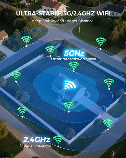 [2.4G&5G WiFi, Expandable 10CH 4K NVR] 4MP Solar-Powered Wireless Security PTZ Camera System BUILD-IN HDD