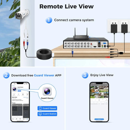 [Wired, IP67 Waterproof, Expandable 16Channels 3K DVR] 5MP AHD Analog Bullet Security Camera with Smart Dual Light BUILD-IN 3TB HDD
